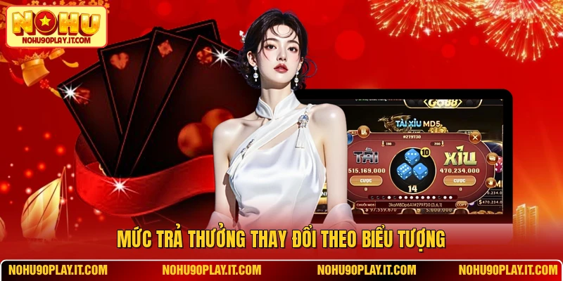 Mức trả thưởng thay đổi theo biểu tượng