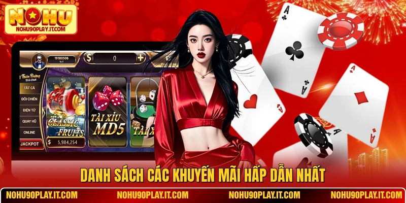 Danh sách các khuyến mãi hấp dẫn nhất